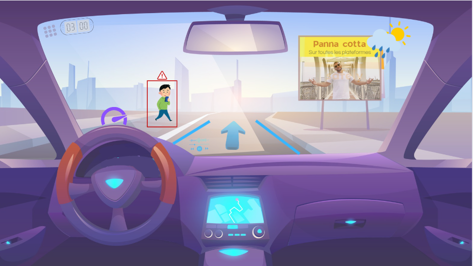 Présentation d'interface