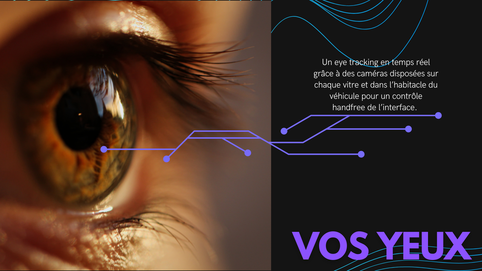 Contrôle par le regard